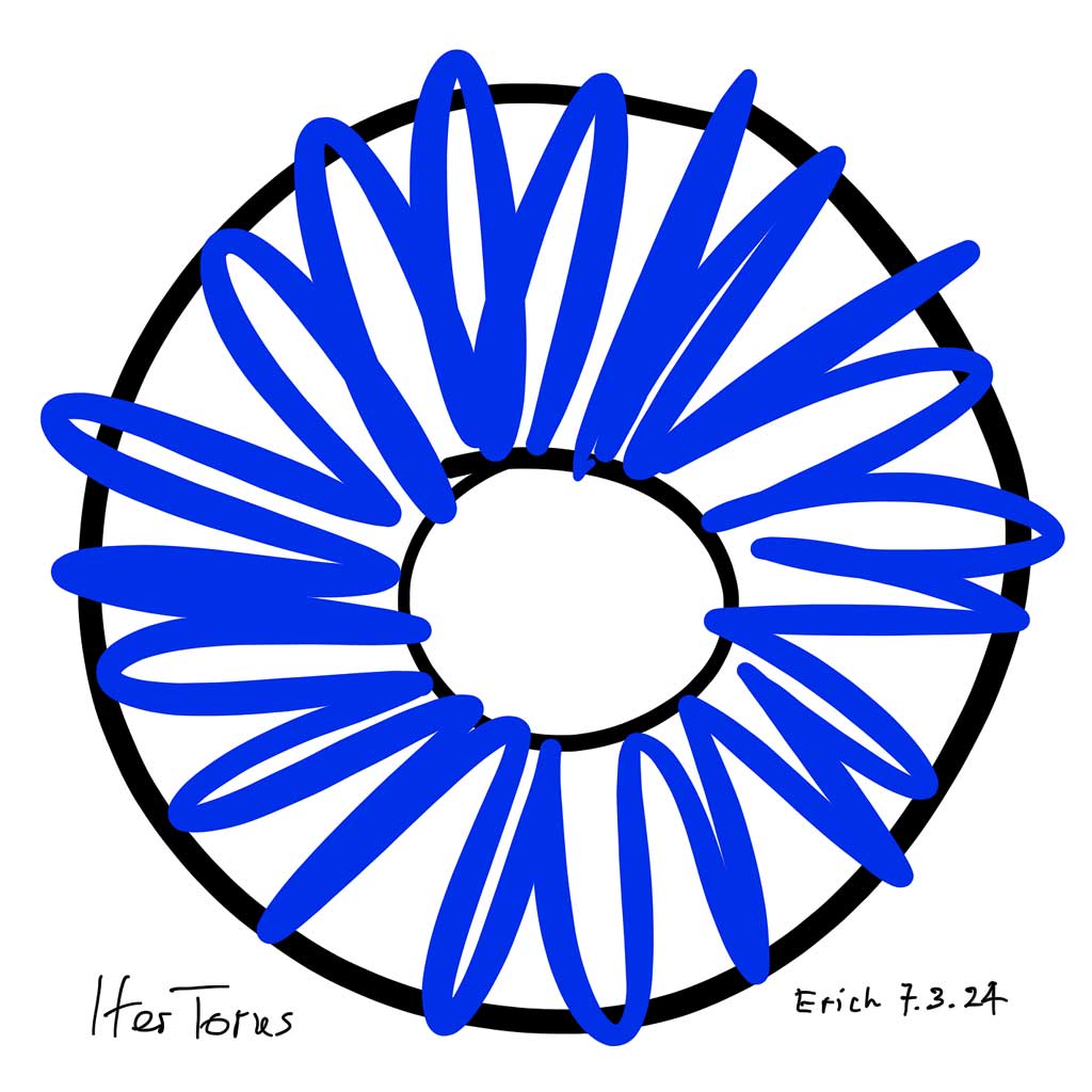 iter torus